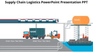 Supply Chain Logistics PowerPoint Presentation PPT : 100% Editable PPTx