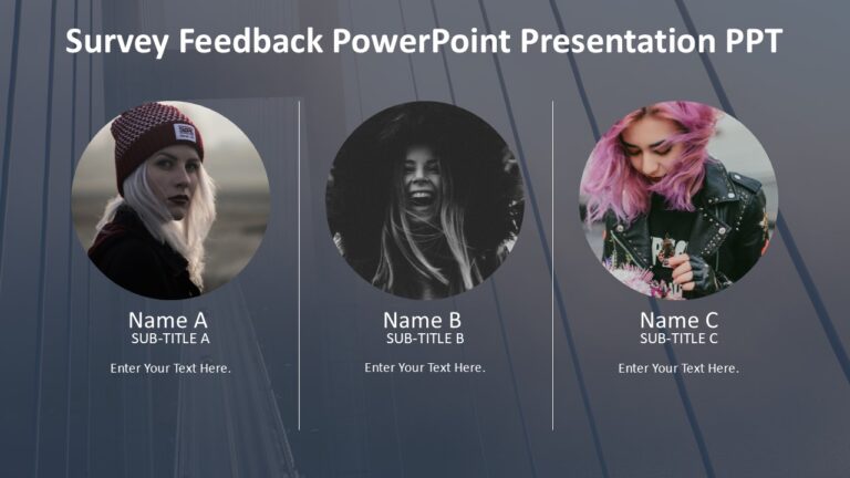 Survey Feedback PowerPoint Presentation PPT : 100% Editable PPTx