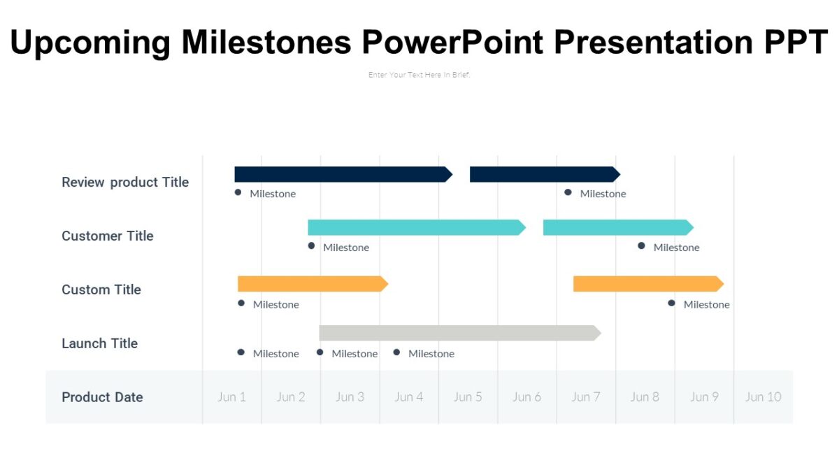 Upcoming Milestones PowerPoint Presentation PPT : 100% Editable PPTx