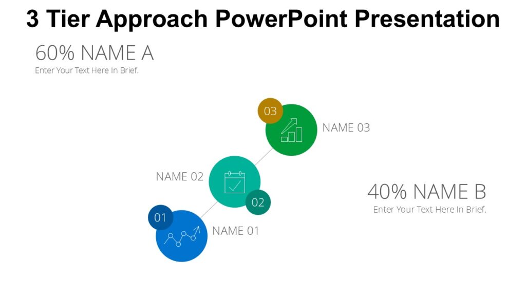 3 Tier Approach PowerPoint Presentation : 100% Editable PPTx