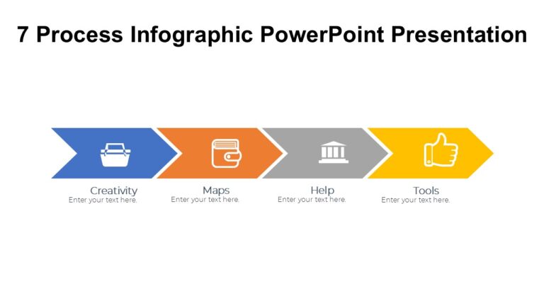 7 Process 7 Process Infographic PowerPoint Presentation : 100% Editable PPTx