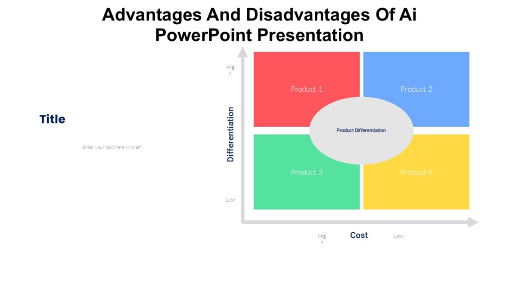 Advantages And Disadvantages Of Ai PowerPoint Presentation : 100% ...