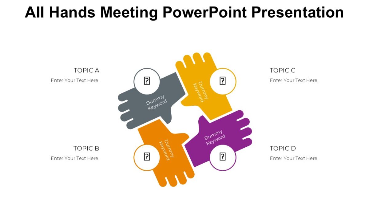 All Hands Meeting PowerPoint Presentation : 100% Editable PPTx