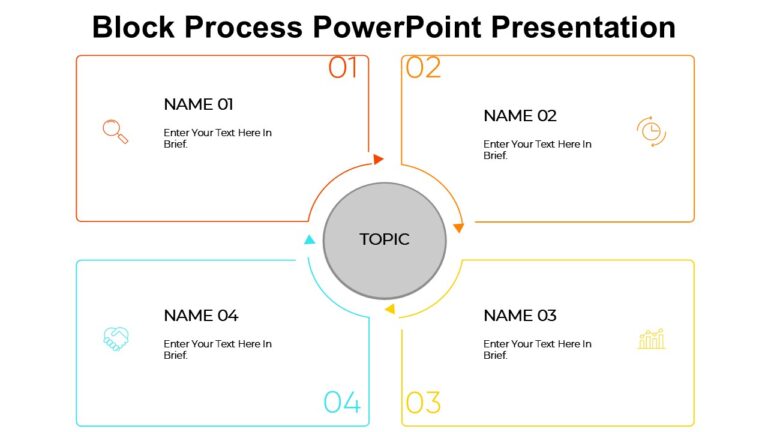 Block Process PowerPoint Presentation : 100% Editable PPTx