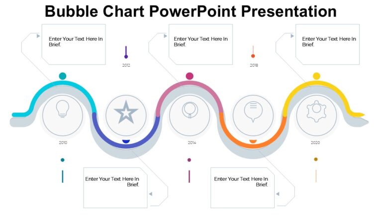 Bubble Chart PowerPoint Presentation : 100% Editable PPTx