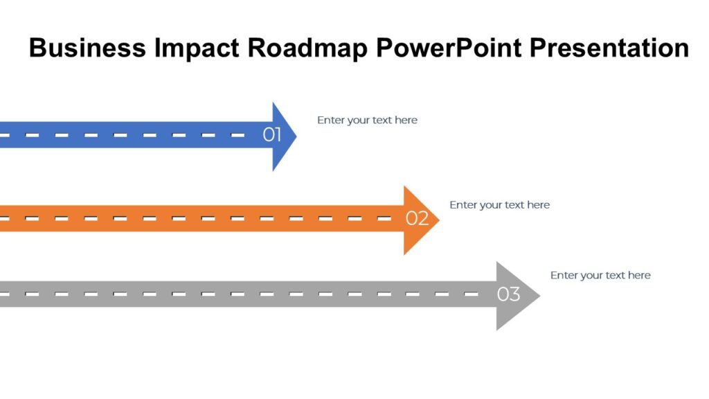 Business Impact Roadmap PowerPoint Presentation : 100% Editable PPTx