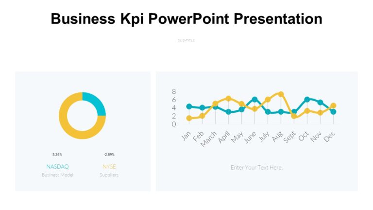 Business Kpi PowerPoint Presentation : 100% Editable PPTx