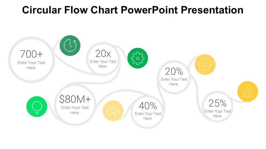 Circular Flow Chart PowerPoint Presentation PPTUniverse