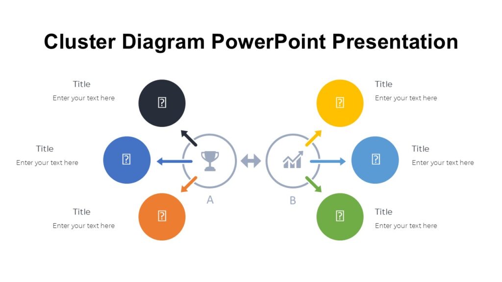 Cluster Diagram PowerPoint Presentation : 100% Editable PPTx