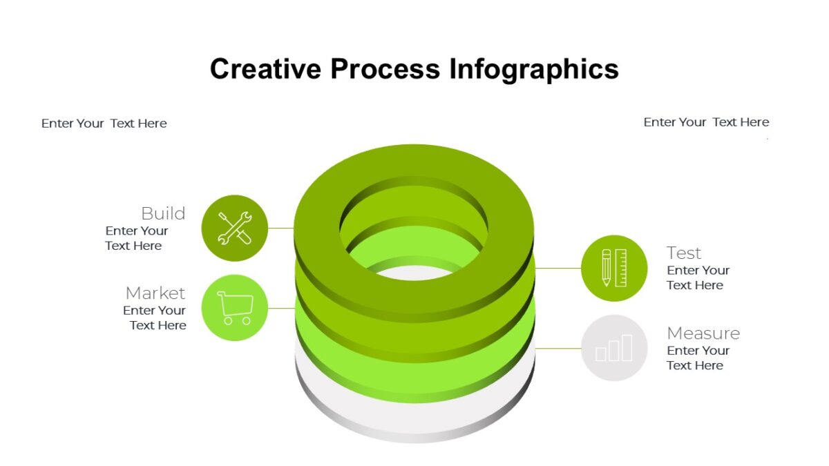 Creative Process Infographics : 100% Editable PPTx