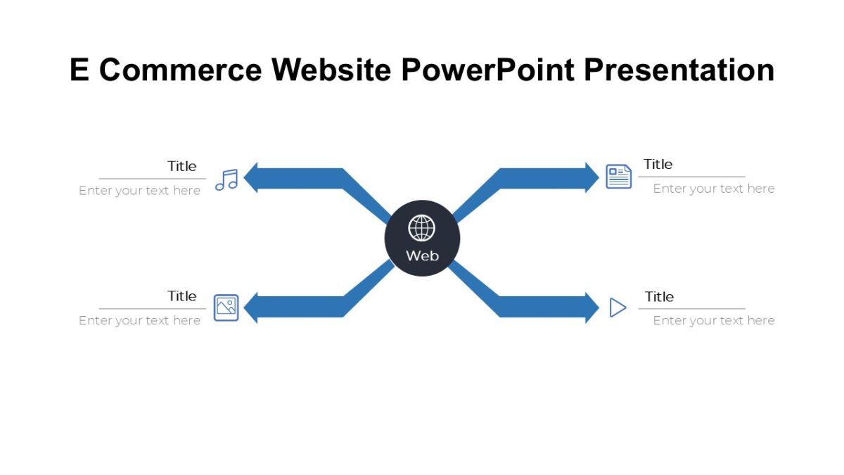 E Commerce Website PowerPoint Presentation : 100% Editable PPTx
