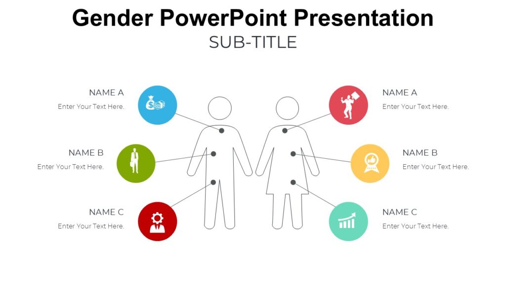 Gender PowerPoint Presentation : 100% Editable PPTx