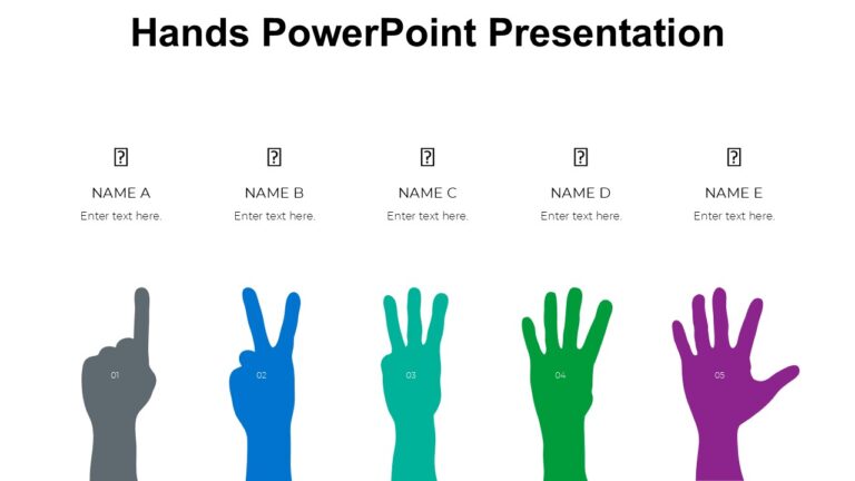 Hands PowerPoint Presentation : 100% Editable PPTx