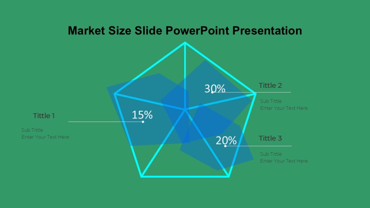 Market Size Slide Powerpoint Presentation : 100% Editable PPTx