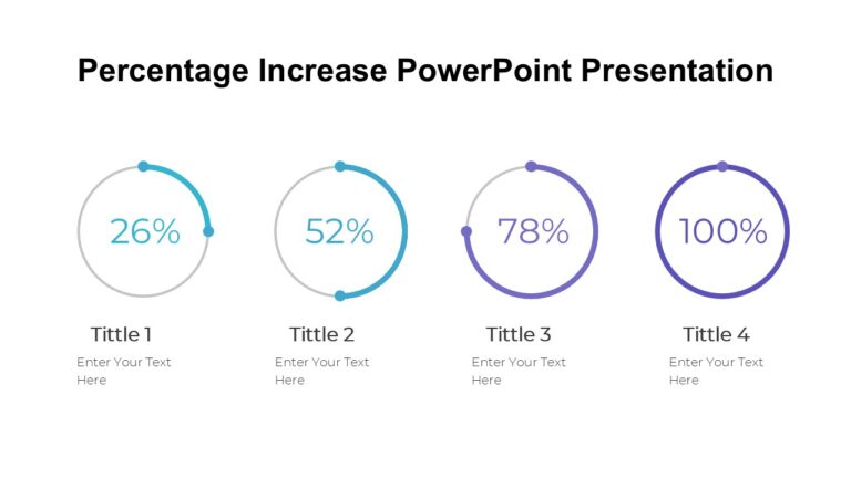 Percentage Increase PowerPoint Presentation : 100% Editable PPTx