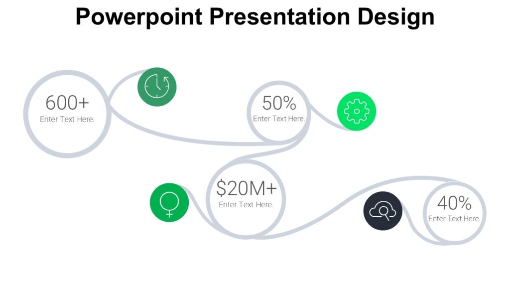 Powerpoint Presentation Design : 100% Editable PPTx