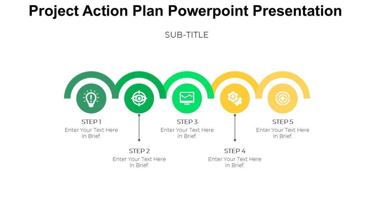 Project Action Plan Powerpoint Presentation : 100% Editable PPTx