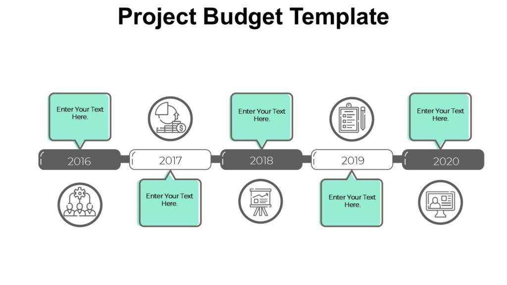 Project Budget Template : 100% Editable PPTx