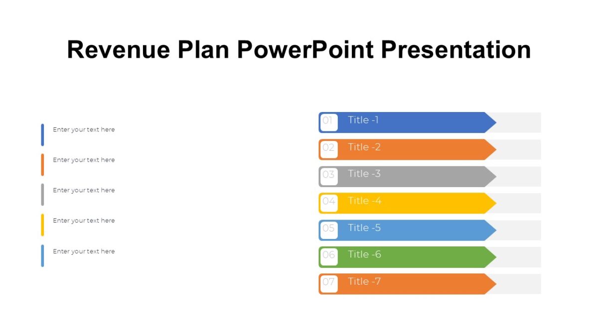 Revenue Plan PowerPoint Presentation : 100% Editable PPTx
