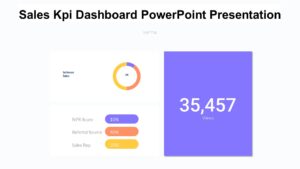Sales Kpi Dashboard PowerPoint Presentation : 100% Editable PPTx