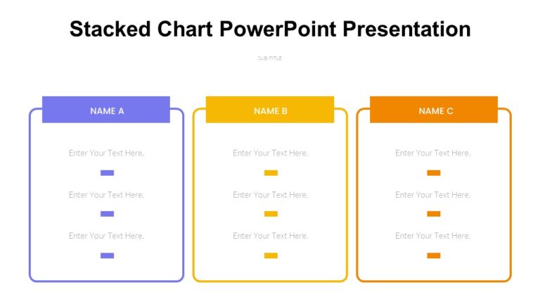 Stacked Chart PowerPoint Presentation : 100% Editable PPTx