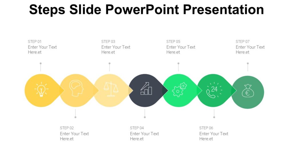 Steps Slide PowerPoint Presentation : 100% Editable PPTx