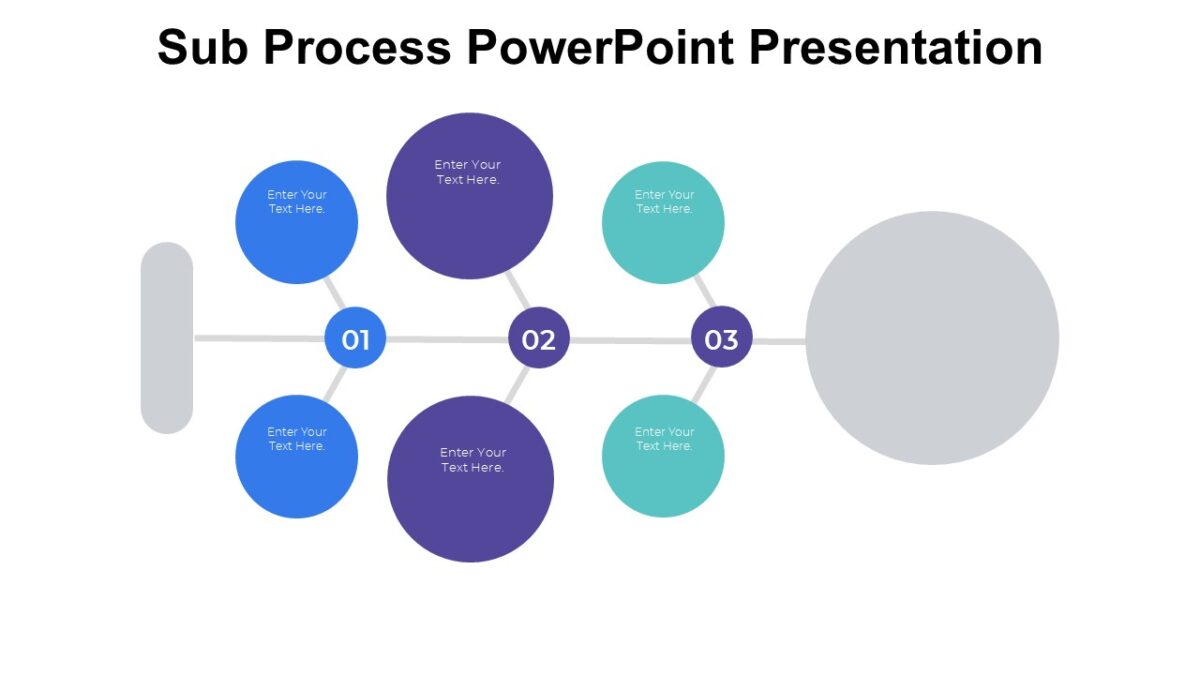Sub Process PowerPoint Presentation : 100% Editable PPTx