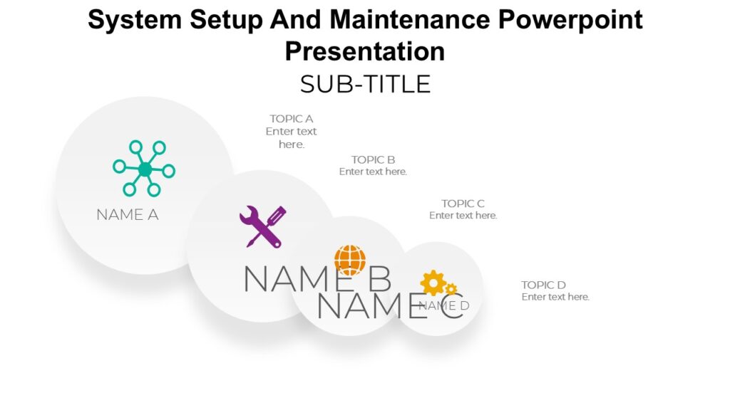 System Setup And Maintenance Powerpoint Presentation : 100% Editable PPTx