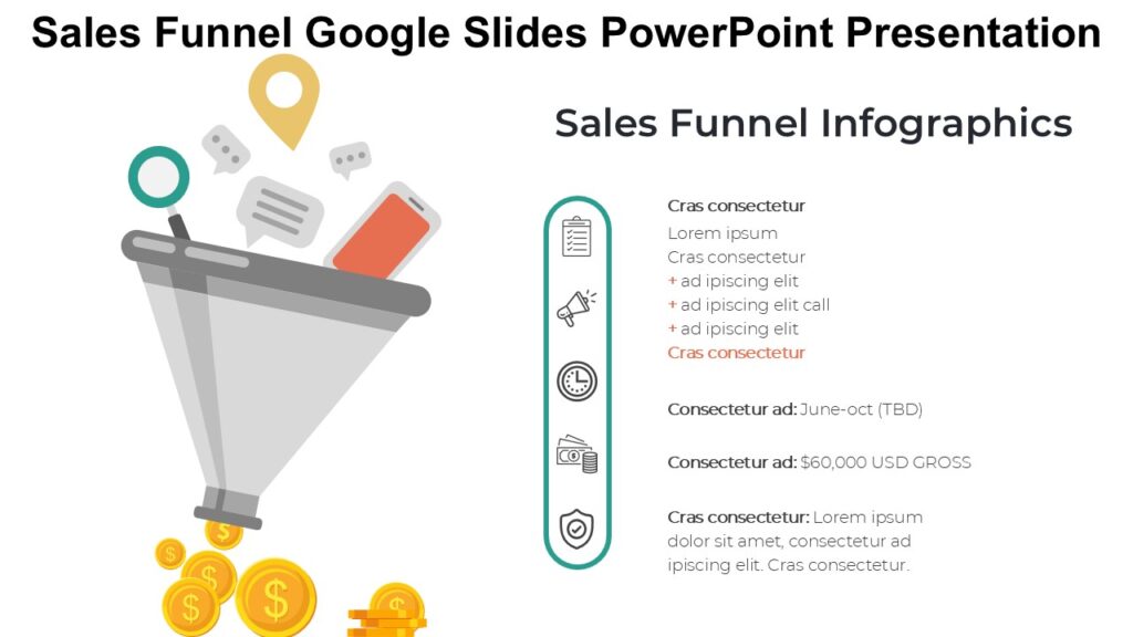 Sales Funnel Google Slides PowerPoint Presentation : 100% Editable PPTx
