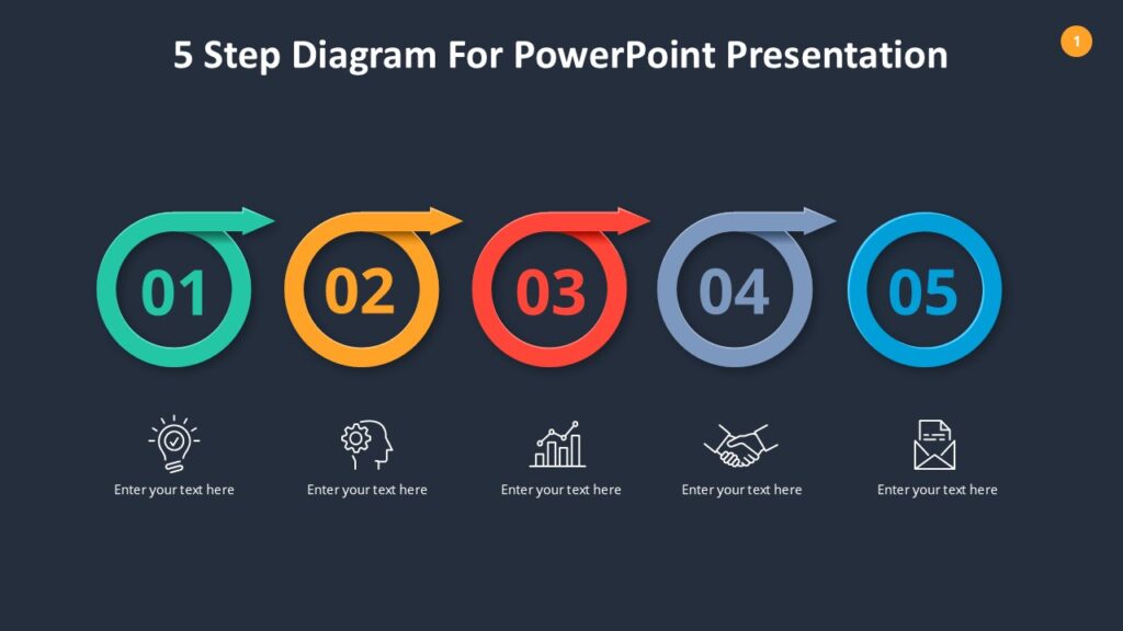 5 Step Diagram For PowerPoint Presentation : 100% Editable PPTx