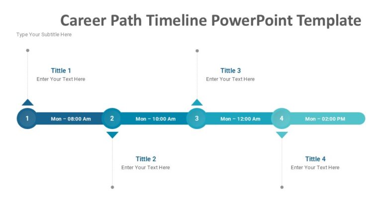 Career Path Timeline PowerPoint Template : 100% Editable PPTx