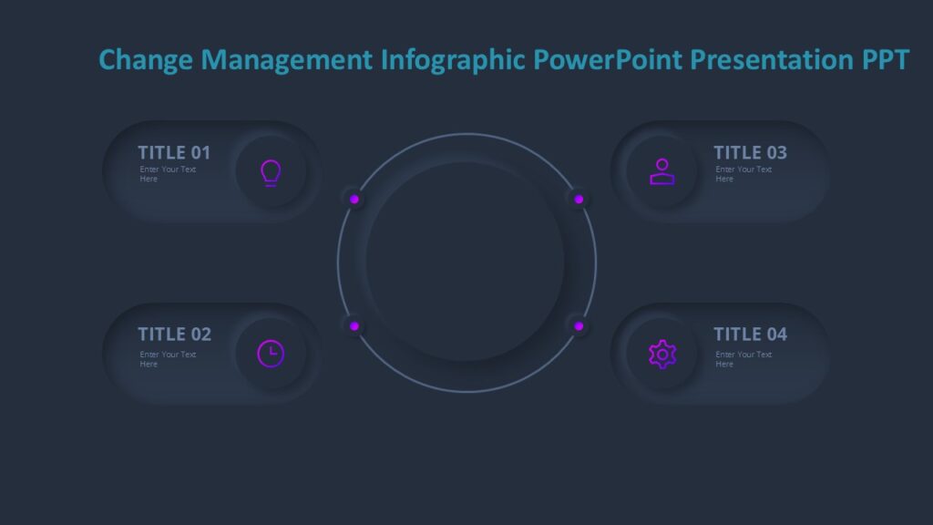 Change Management Infographic PowerPoint Presentation PPT : 100% ...