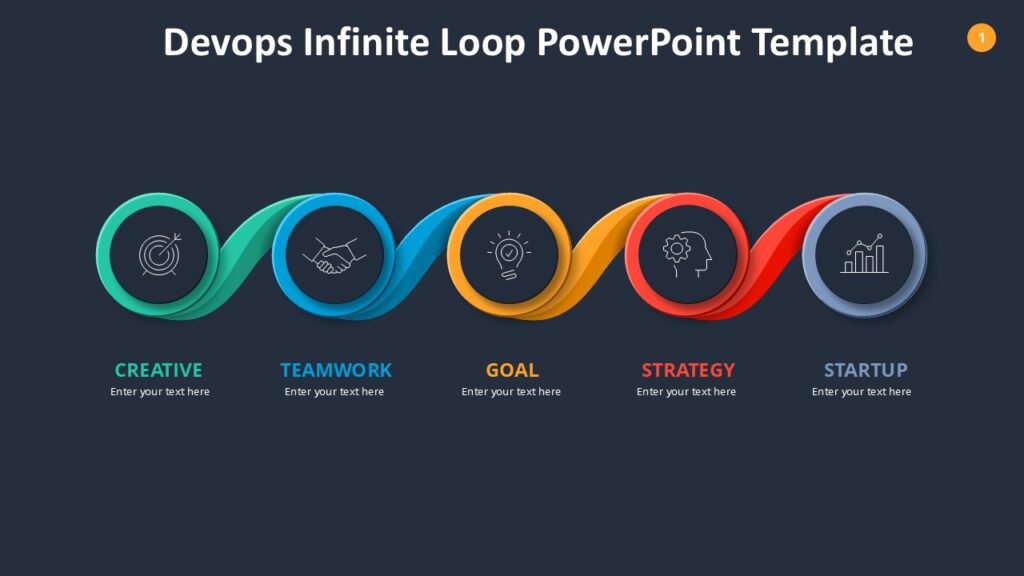 Devops Infinite Loop PowerPoint Template - PPTUniverse