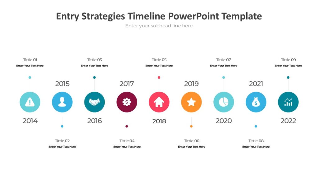 Timeline Entry Entry Strategies Timeline PowerPoint Template : 100% Editable PPTx
