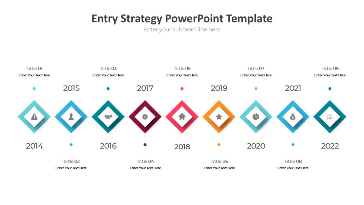 Entry Strategy PowerPoint Template : 100% Editable PPTx