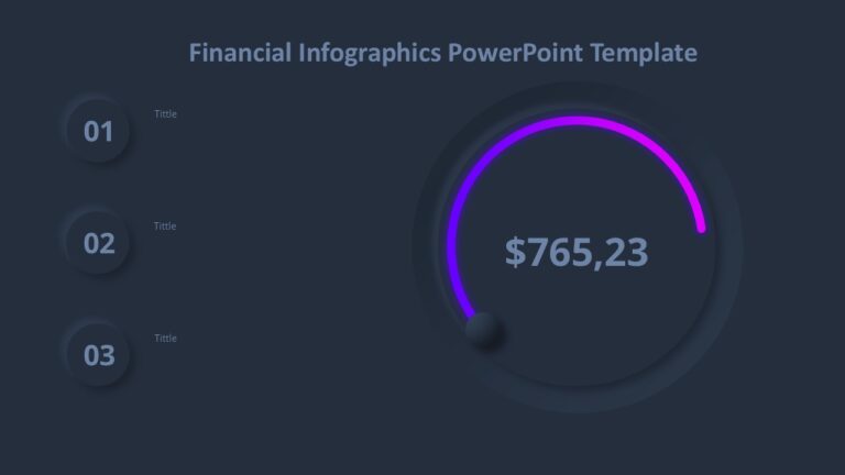 Financial Infographics PowerPoint Template : 100% Editable PPTx