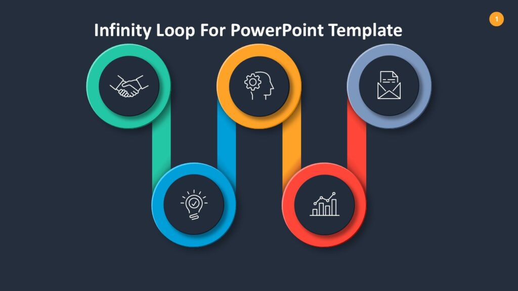 Infinity Loop For PowerPoint Template : 100% Editable PPTx