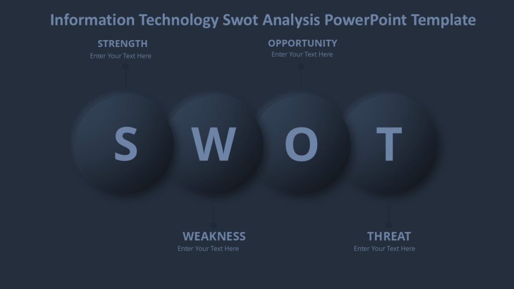 Information Technology Swot Analysis PowerPoint Template : 100% ...