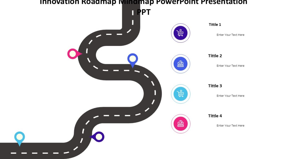 Innovation Roadmap Mindmap PowerPoint Presentation PPT : 100% Editable PPTx