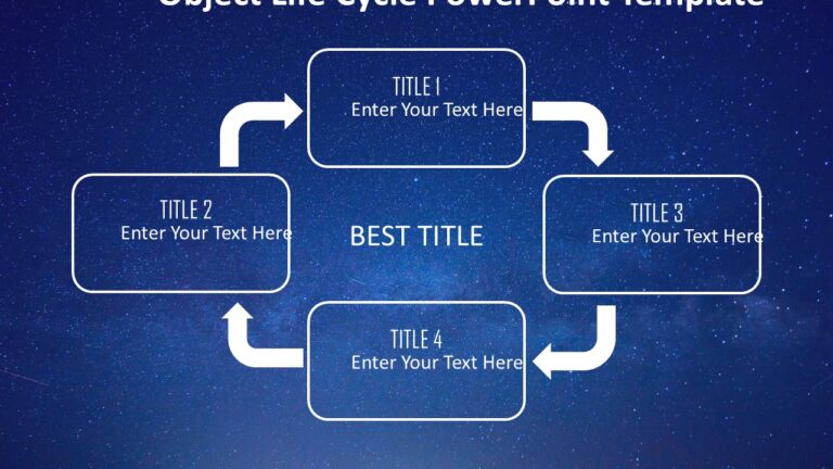 Object Life Cycle PowerPoint Template - PPTUniverse