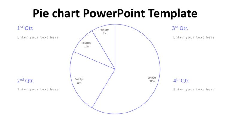 Pie chart PowerPoint Template : 100% Editable PPTx