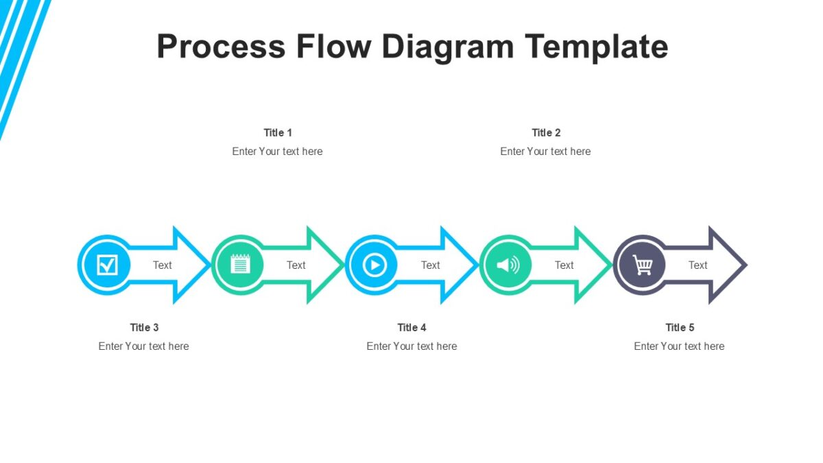 Process Flow Diagram Template : 100% Editable PPTx