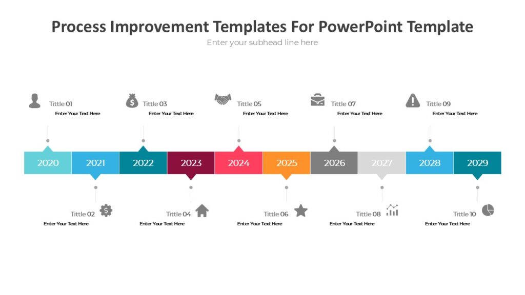 Process Improvement Templates For PowerPoint Template : 100% Editable PPTx