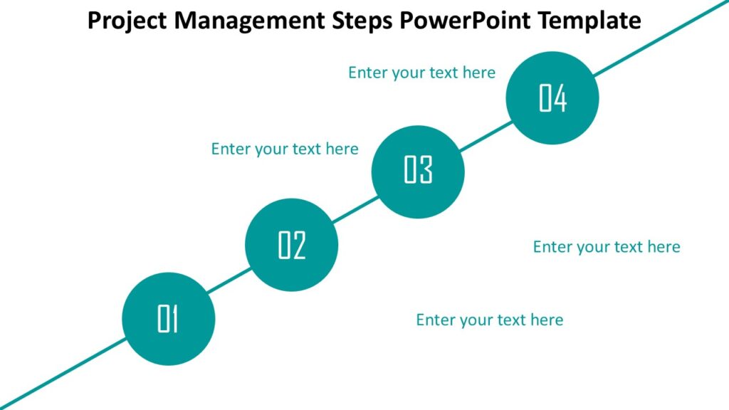 Project Management Steps PowerPoint Template - PPTUniverse