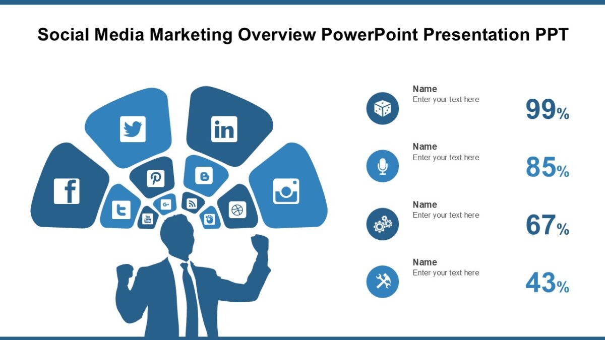 Social Media Marketing Overview PowerPoint Presentation PPT : 100% ...