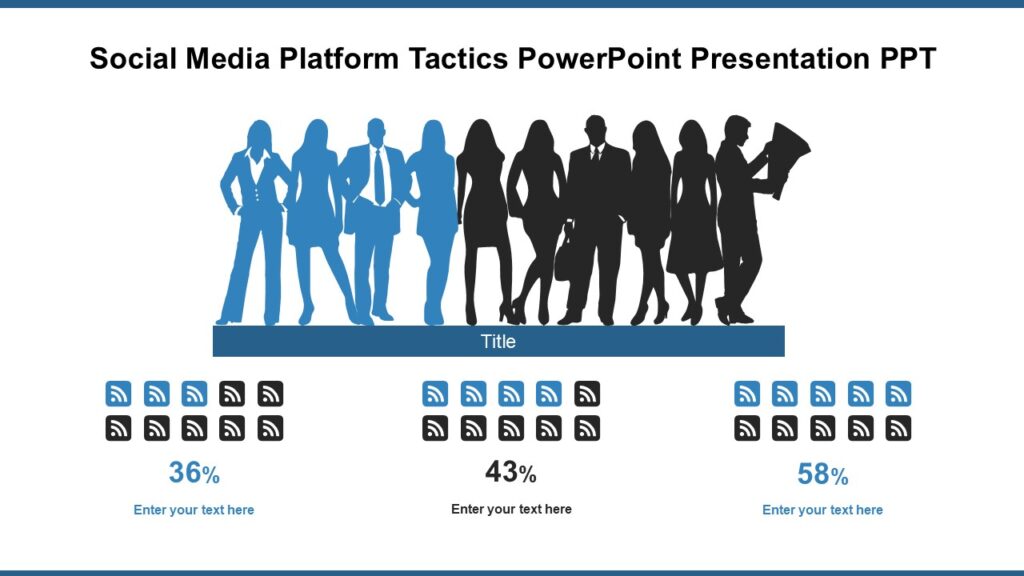 Social Media Platform Tactics PowerPoint Presentation PPT : 100% ...
