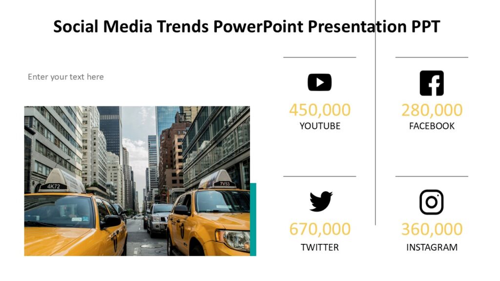 Social Media Trends PowerPoint Presentation PPT : 100% Editable PPTx