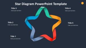 Star Diagram PowerPoint Template : 100% Editable PPTx