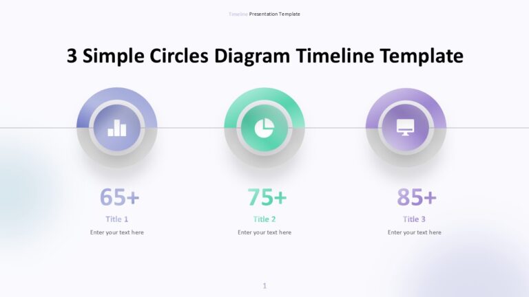3 Simple Circles Diagram Timeline Template : 100% Editable PPTx