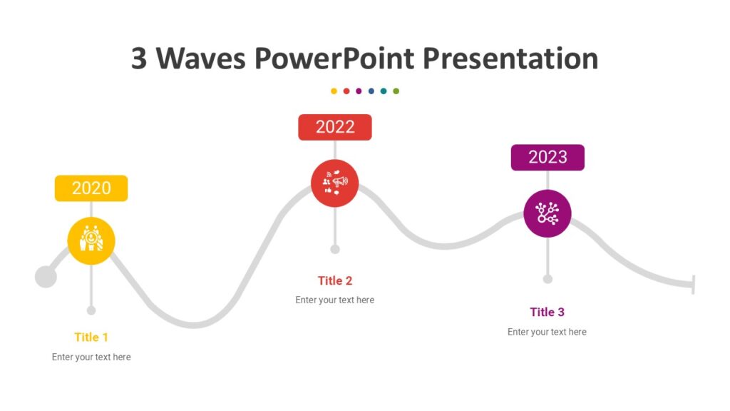 3 Waves PowerPoint Presentation : 100% Editable PPTx